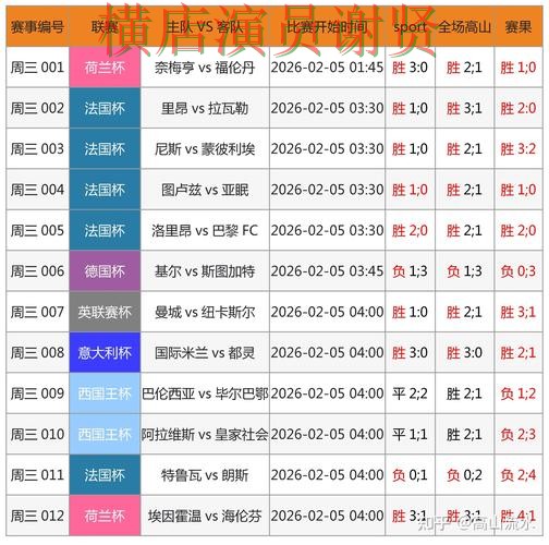 FIFA World Cup 2026期间热门世界杯竞猜入口深度评测与直播入口分析