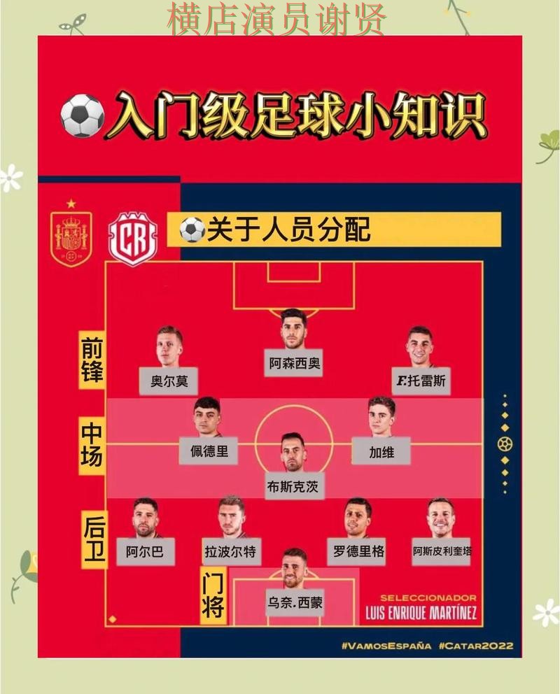 新手必看：世界杯竞猜平台玩法指南详解 + 世界杯赛事中心