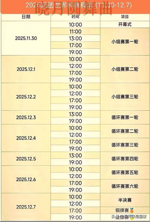 新手必看：世界杯买球平台速度测试+直播详解 + 世界杯高清直播